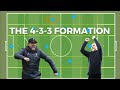 4-3-3 Formation tactics Explained |How Pep Guardiola Jurgen Klopp have revolutionalized this tactic