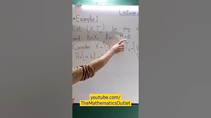 Limit point in Discrete and indiscrete topological space | The Mathematics Outlet | Lec 7