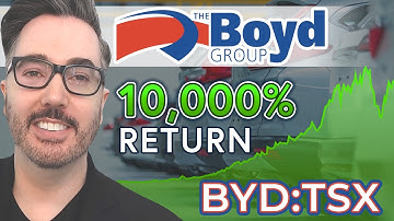 From $2.30 to $225: Boyd Group Services