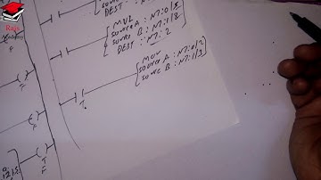 [hindi] PLC programming Math instructions