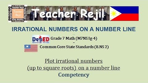Grade 7-Irrational Numbers on a Number Line
