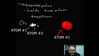 CHEMICAL BONDING - PART 1 IONIC BONDS