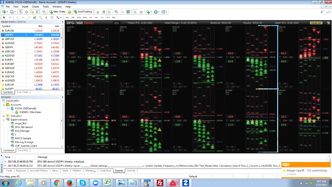Forex foto drucken bild 7