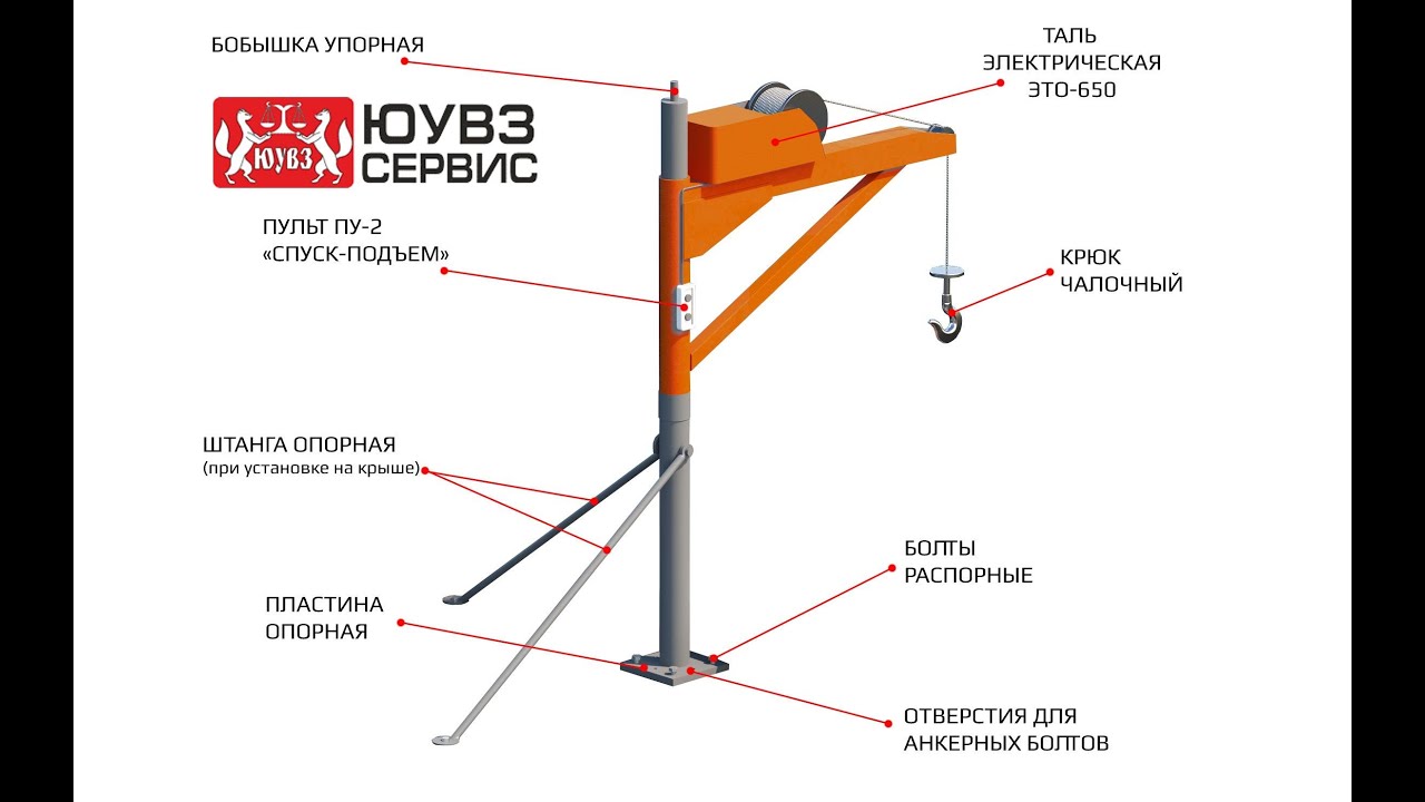 ГРУЗОПОДЪЕМНОЕ УСТРОЙСТВО, ДЛИНА ТРОСА ДО 60 МЕТРОВ, ГРУЗОПОДЪЕМНОСТЬ ...