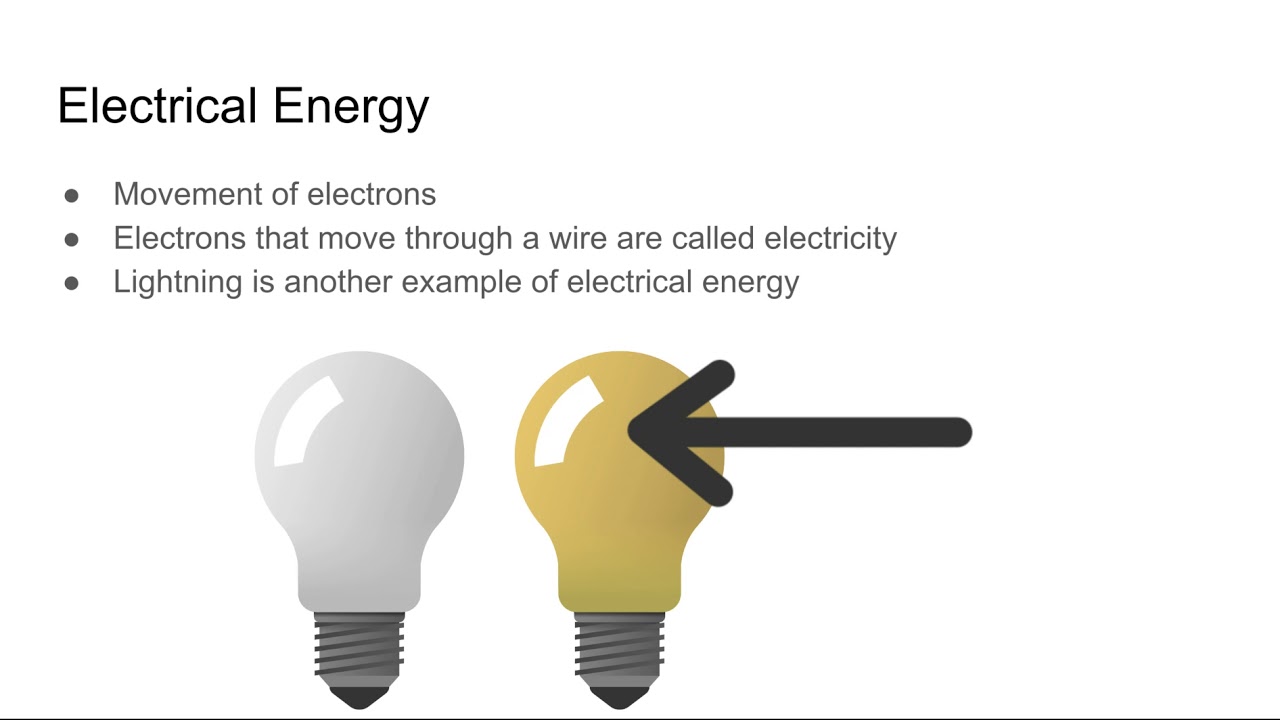 What are the different types of energy Google Slides YouTube