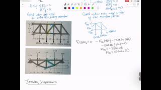 Statics: Final Exam Review Part 3