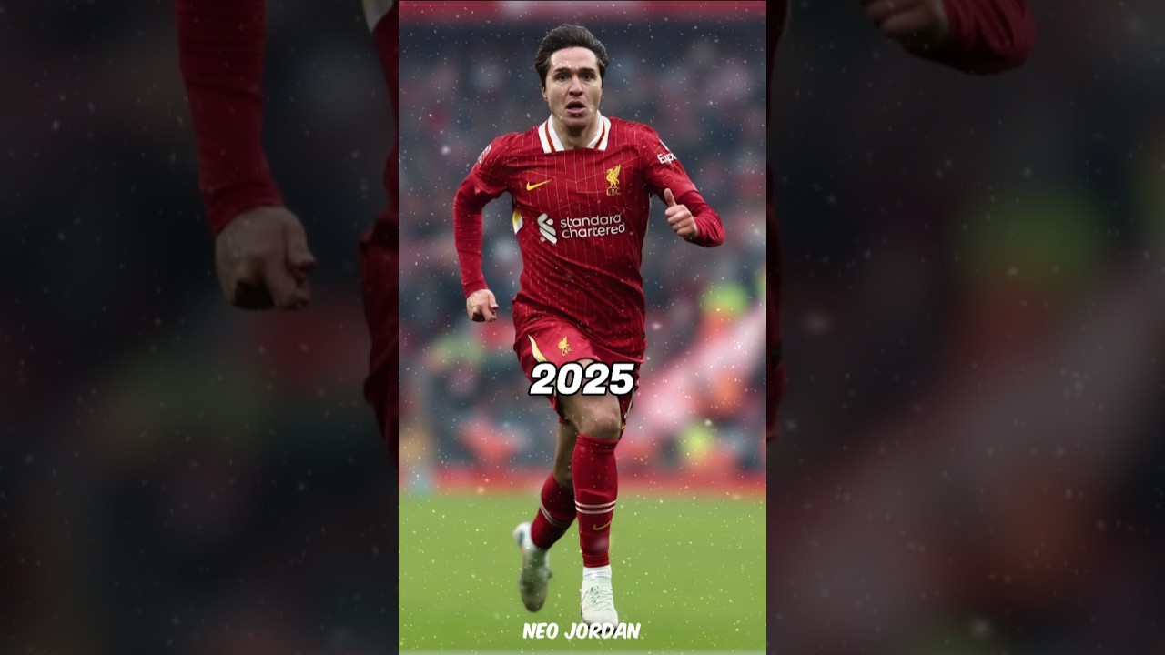 Evolution of Federico Chiesa (2016 - 2025) 🇮🇹 💫 