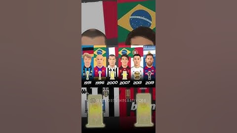 Os MELHORES jogadores do MUNDO por PAÍS!