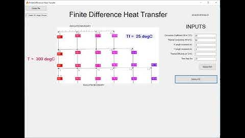 Finite Difference HT VB Program