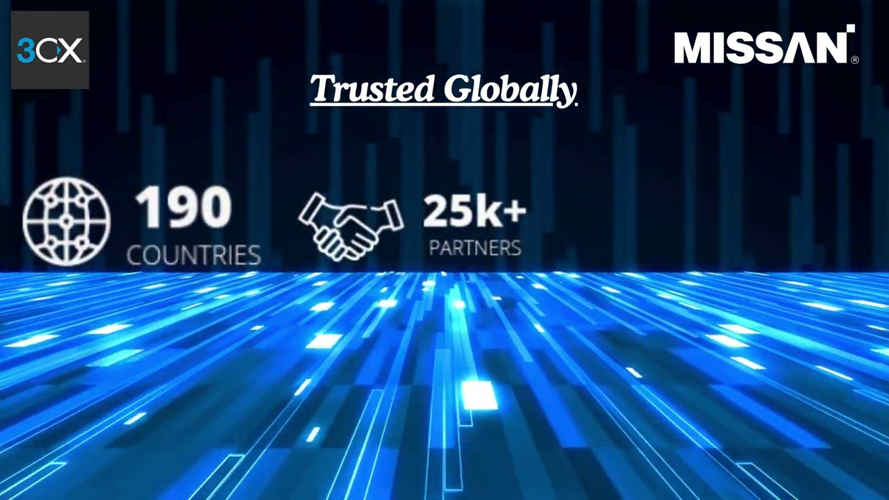 Why 3CX is the Future of Business Communication