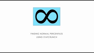 23 Finding Normal Percentiles with StatCrunch (5.4)