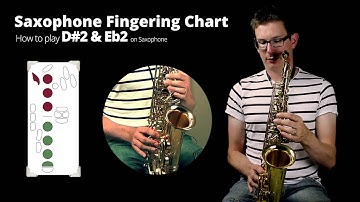 How to play middle E Flat and D Sharp on Alto Saxophone | Notes on Saxophone beginner series