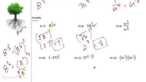 Unit 7 Section 1Rational Exp