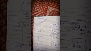 set theory basic information #mathematics #maths #set #intersectionofsets ##settheoryclass11