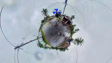 Tiny planet effect insta 360 one r