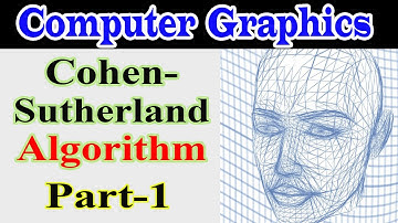 Cohen Sutherland Line Clipping Algorithm | Computer Graphics | Part-1