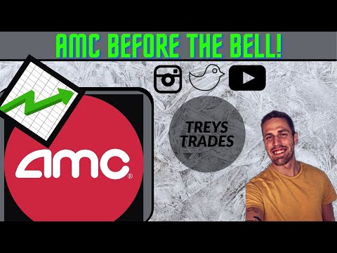 AMC LIVE BEFORE THE BELL! Live Price Action & Explanations! Treyder's Podcast Ep. 12