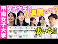 【甲南女子大学】女子大生の1週間スケジュールをチェック‼️朝から夜まで忙しい❓📚関西ならではの予定が盛りだくさん❓【土佐兄弟の大学ドコイク】