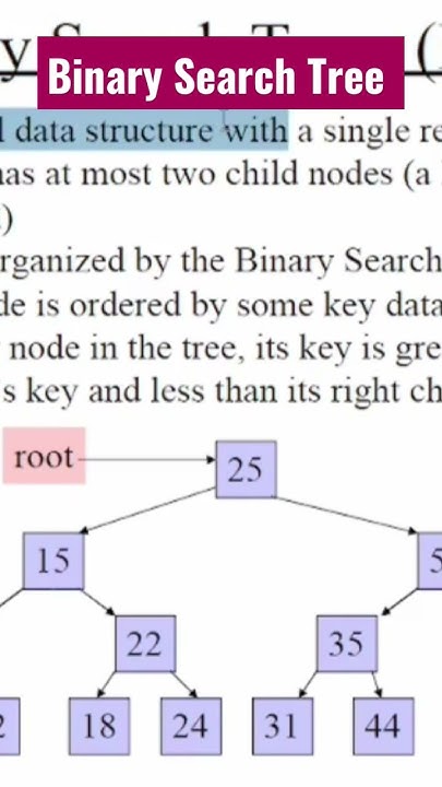 Binary search tree।। Application of binary Tree #education #computer # ...