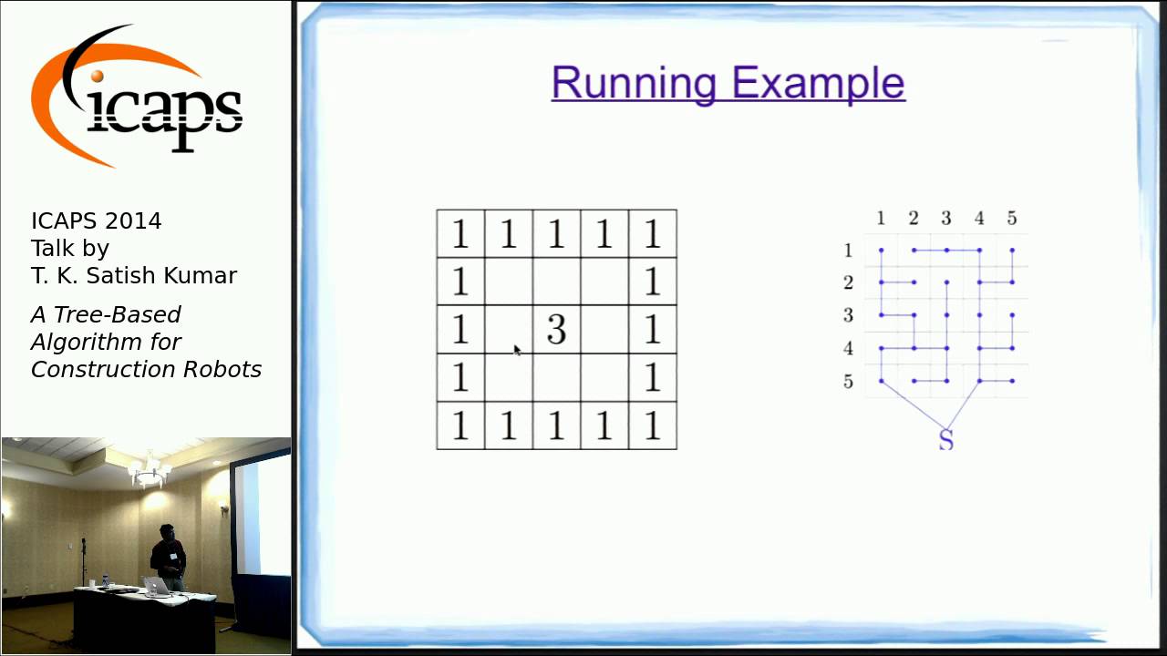 ICAPS 2014: Satish Kumar on "A Tree-Based Algorithm for Construction Robots"