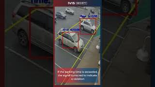 Shocking Truth About Parking Lot Surveillance Cameras