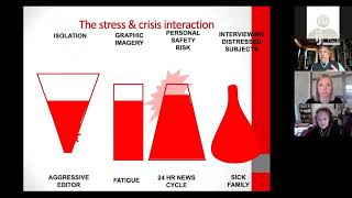 #IJNetLive Webinar  on Journalists' Mental Health
