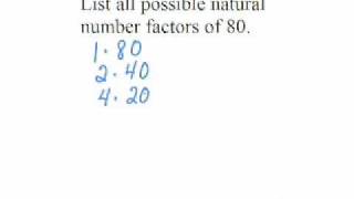 Elementary and Intermediate Algebra Ch6 Ex1