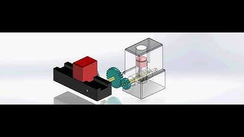 Cơ cấu piston xilanh, truyền động bánh răng, tay quay con trượt