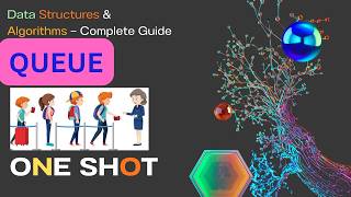 Queue Data Structure Explained | Complete DSA Tutorial