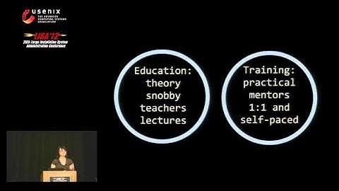 E20-891 - Backup Recovery Solutions Expert for Technology Architects