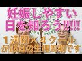 アミプラ!助産師が「妊娠しやすい日・危険日・安全日」について知っておくべきと思うことをまとめてみた。
