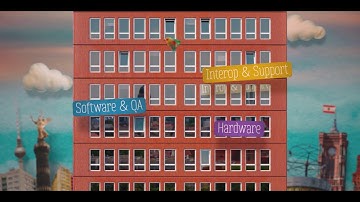 Snom | The Grand VoIP Company - Imagefilm (2019)