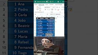 Excel में बिना Chart के Graph बनाओ 😱 | REPT Formula Trick | #excel #tricks #trending #shorts #video.