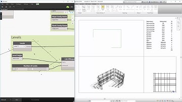 Bad Monkeys - Ramirent: Scaffolding iteration 3