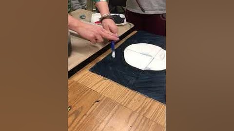 Art integrated science lesson