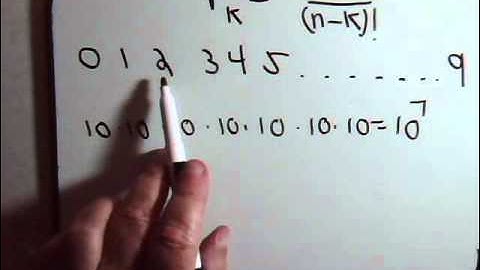 Partial Permutation Problem Example 2