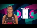 Download Fast5 Netball rules explained Fast5 Netball rules explained