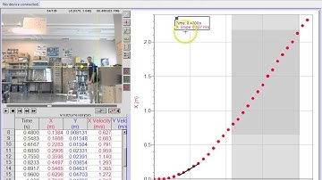 Video Analysis  Tools to Use in Logger Pro