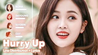 Watch Wjsn Hurry Up video