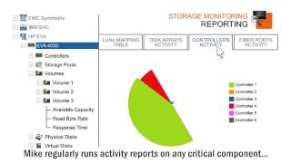 Storage Monitoring made easy with Sentry screenshot 4
