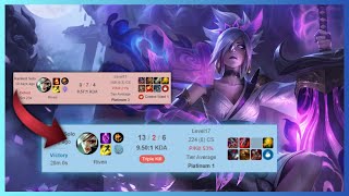 I played only Riven for 7 days. Here's what I learned.