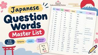 Complete Master List | 115 Japanese Question Words & Expressions | Beginner to Advanced
