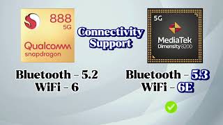 Snapdragon 888 VS Mediatek Dimensity 8200 comparison 🔥