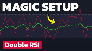 SPECIAL Setting of RSI that Works Like MAGIC for Scalping! [Nobody Knows This Secret]
