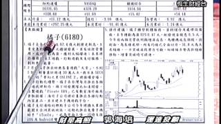 20140325 1530 郭海培 財星高照