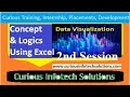 2nd Session CuPart-04: Workshop Data Analysis Using Excel