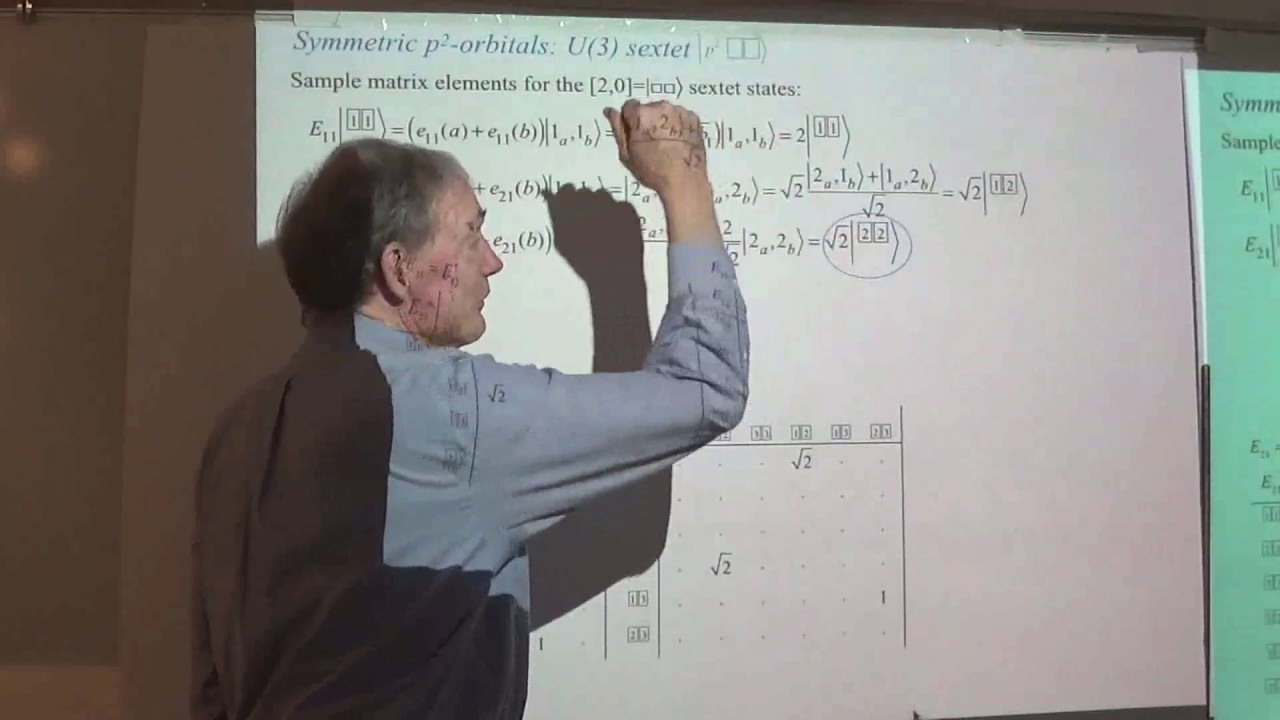 Symmetry Principles for Atomic, Molecular, Optical Physics (2018 Spring) - Lecture #22