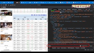 03 改IE下載台灣股市資訊網加權指數