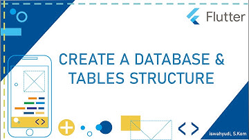 Create a database and tables structure - Mini E-Commerce using Flutter