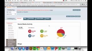 Celebrity Sysomos - Quant & Qual Wealth